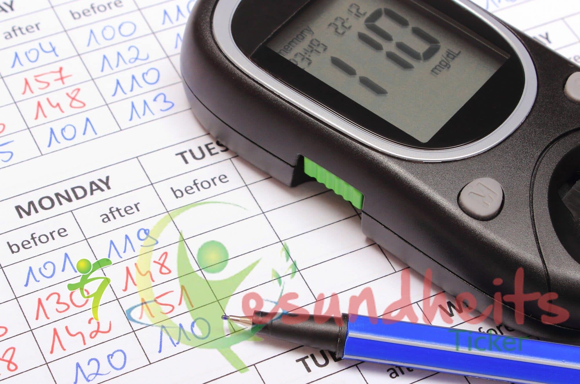 Glukometer mit Zuckergehalt auf medizinischen Formularen für Diabetes
